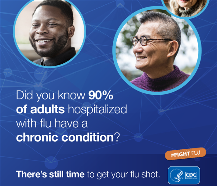 There's still time to get your flu shot. We all #FightFlu